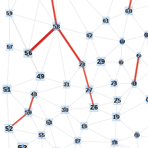 Crime flows through neighborhoods.